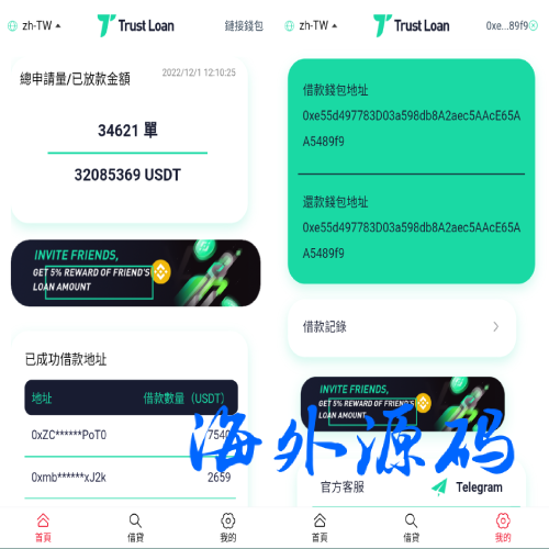 多语言贷款秒U系统/usdt借贷授权/贷款盗U源码