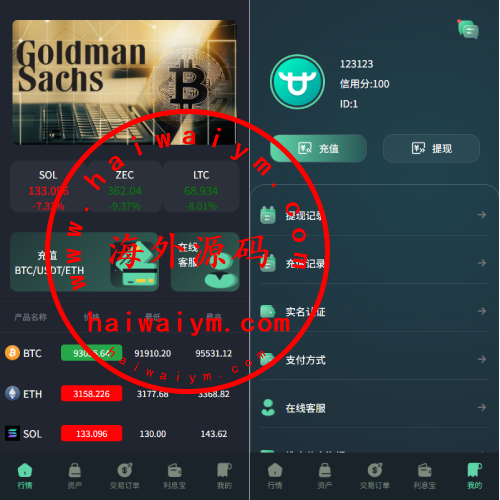 海外虚拟币微盘系统/信用分/实名认证/多语言微交易